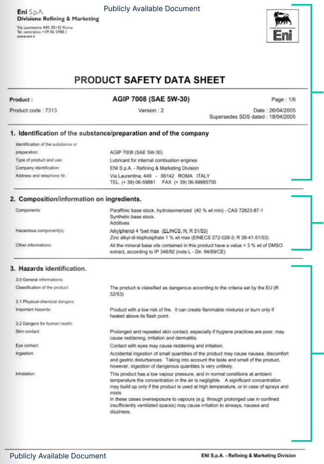Safety Data Sheet Sample_Disclaimer