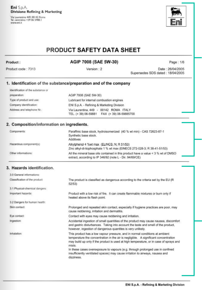 Safety Data Sheet Sample-1